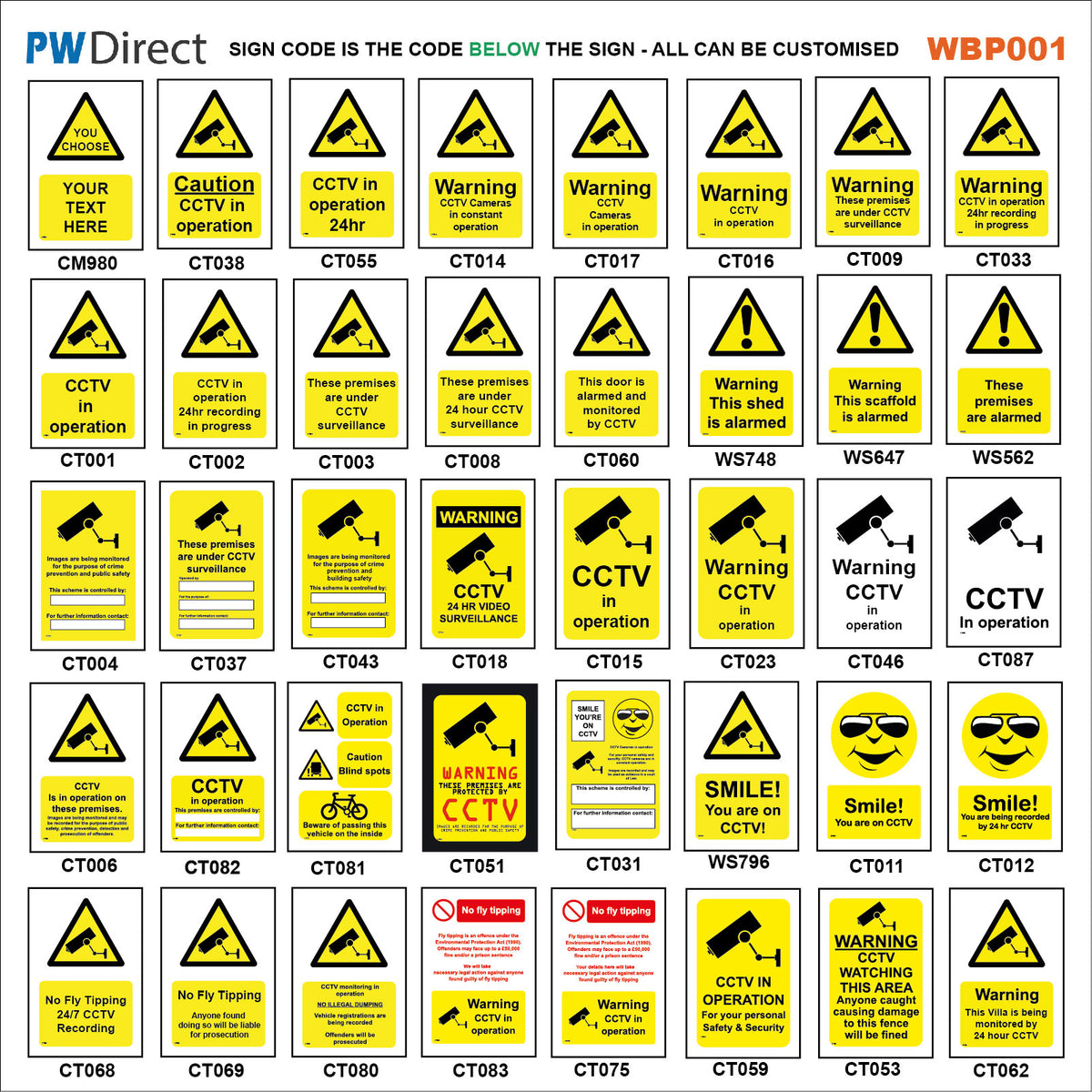 Decoding Warning Signs Warning Signs Section – PWDirect
