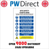 CS705 Site Safety Starts Here Information Trespassers Prosecuted