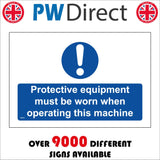 MB050 Protective Equipment Worn When Operating This Machine