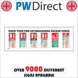 FI485 Know Your Fire Extinguishers Colour Codes Information