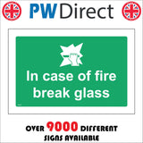 FS410 In Case Of Fire Break Glass