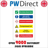 MU350 Corrosive Substances Compressed Air Trip Hazard Safety