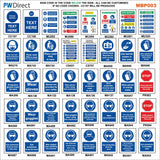 MB072 What You Need To Know PPE Work Regulations 1992