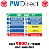 MU348 Site Safety Board Unauthorised Entry Protective Footwear