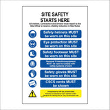 CS707 Site Safety Starts Here PPE Trespassers Prosecuted