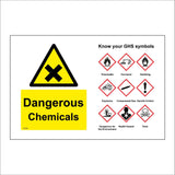 HA338 Dangerous Chemicals Know Your GHS Symbols