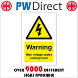 WT519 Warning High Voltage Cables Underground