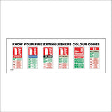 FI485 Know Your Fire Extinguishers Colour Codes Information
