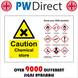 HA337 Caution Chemical Store Know Your GHS Symbols
