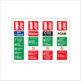 FI330 Dry Powder Water Carbon Dioxide CO2 Foam Extingishers