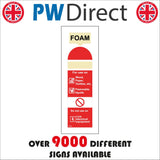 FI328 Foam Extinguisher Use on Wood Paper Textile Flammable