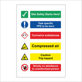 MU350 Corrosive Substances Compressed Air Trip Hazard Safety