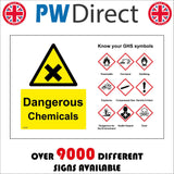 HA338 Dangerous Chemicals Know Your GHS Symbols