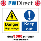 MU367 Danger High Voltage Keep Out