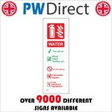 FI331 Fire Extinguisher Use On Wood Paper Textiles