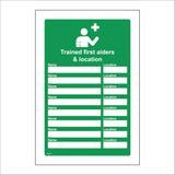 FS470 Trained First Aiders & Location