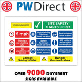 MU360 Site Safety Information Board Speed Restriction Visitors