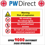 HA284 Warning Risk Of Explosion No Smoking Naked Lights Multi