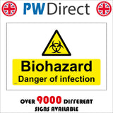 HA320 Biohazard Danger Of Infection