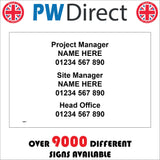 CS677 Project Site Manage Phone Made to Order Custom  Details