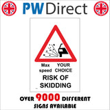 CC527 Maximum Speed Risk Of Skidding