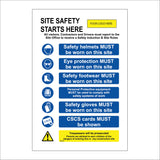 CS421 Site Safety Starts Here Your Logo