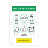 CS474 Waste Poster Recycling Items Your Logo