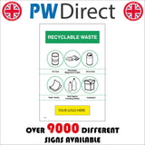 CS474 Waste Poster Recycling Items Your Logo