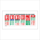 FI041 Multiple Extinguisher Signs Sign with Fire Extinguisher Fire Tick Canister Lighting A