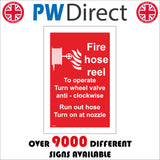 FI099 Fire Hose Reel To Operate Turn Wheel Valve Anti - Clockwise Run Out Hose Turn On At Nozzle Sign with Fire Hose