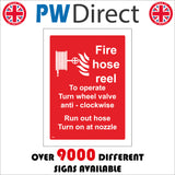 FI099 Fire Hose Reel To Operate Turn Wheel Valve Anti - Clockwise Run Out Hose Turn On At Nozzle Sign with Fire Hose