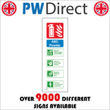 FI161 Abc Powder A Safe For Wood,Paper And Textiles. B Safe For Flammable Liquids. C Safe For Gaseous Fires. Safe For Electrical Equipment Sign with Fire Can Gas Lightning Bolt