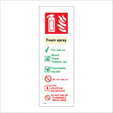 FI162 Foam Spray Safe For Use On Wood, Paper Textiles Etc. Safe For Use On Flammable Fires Sign with Fire Can Gas Lightning Bolt