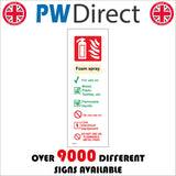 FI162 Foam Spray Safe For Use On Wood, Paper Textiles Etc. Safe For Use On Flammable Fires Sign with Fire Can Gas Lightning Bolt