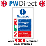 FI163 Fire Action If You Discover Or Suspect A Fire. Operate Nearest Fire Alarm Point Sign with Circle Exclamation Mark Hand Fire,People Phone