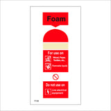 FI166 Foam For Use On Wood, Paper, Textiles, Etc Flammable Liquids Sign with Fire Can Lightning Bolt