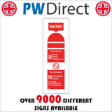 FI167 Water For Use On Wood, Paper, Textiles, Etc Do Not Use On Flammable Liquids Sign with Fire Can Lightning Bolt