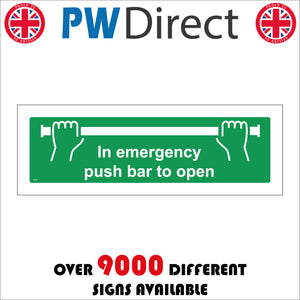 FS089 In Emergency Push Bar To Open Sign with Hands Acid