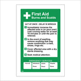 FS290 First Aid Burns Scalds Check List Help Medical