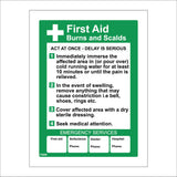 FS290 First Aid Burns Scalds Check List Help Medical