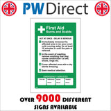 FS290 First Aid Burns Scalds Check List Help Medical
