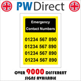 FS300 Emergency Contact Numbers List Board Staff Employees Information