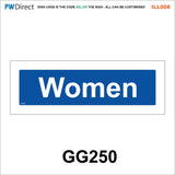 AILL008 Made To Order Door Plaques Surveyor Meter Room Planner