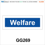 AILL008 Made To Order Door Plaques Surveyor Meter Room Planner