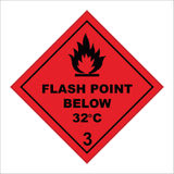 HA037 Flash Point Below 32C Sign with Fire