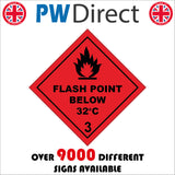 HA037 Flash Point Below 32C Sign with Fire