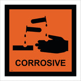 HA081 Corrosive Sign with Hands Acid