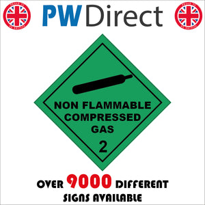 HA093 Non Flammable Compressed Gas 2 Sign with Gas Canister