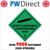 HA093 Non Flammable Compressed Gas 2 Sign with Gas Canister