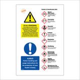 HA173 COSHH Symbol Classification Risk